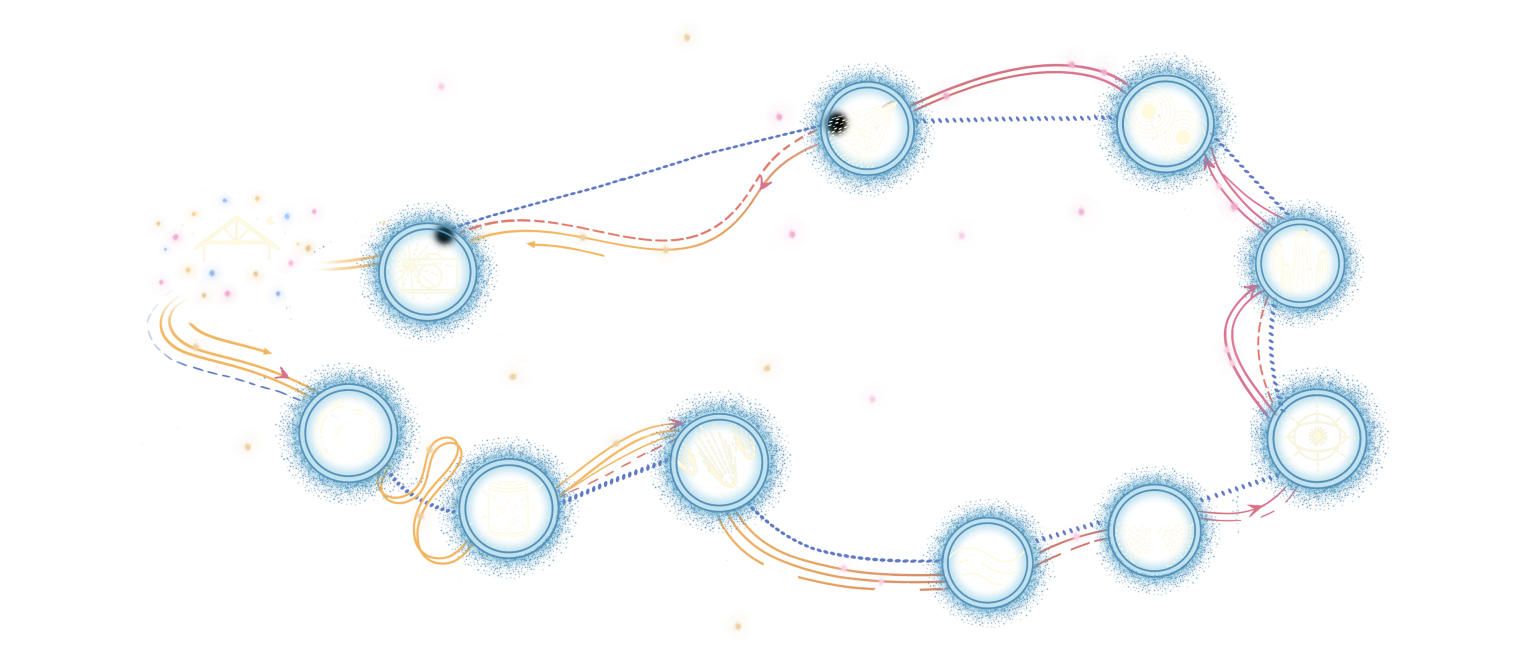 Interactive map of a themed event, showcasing locations like welcome area, photo booth, and starlight lanterns, with connecting pathways representing different experiences, such as cosmic choir and rise of the stars.